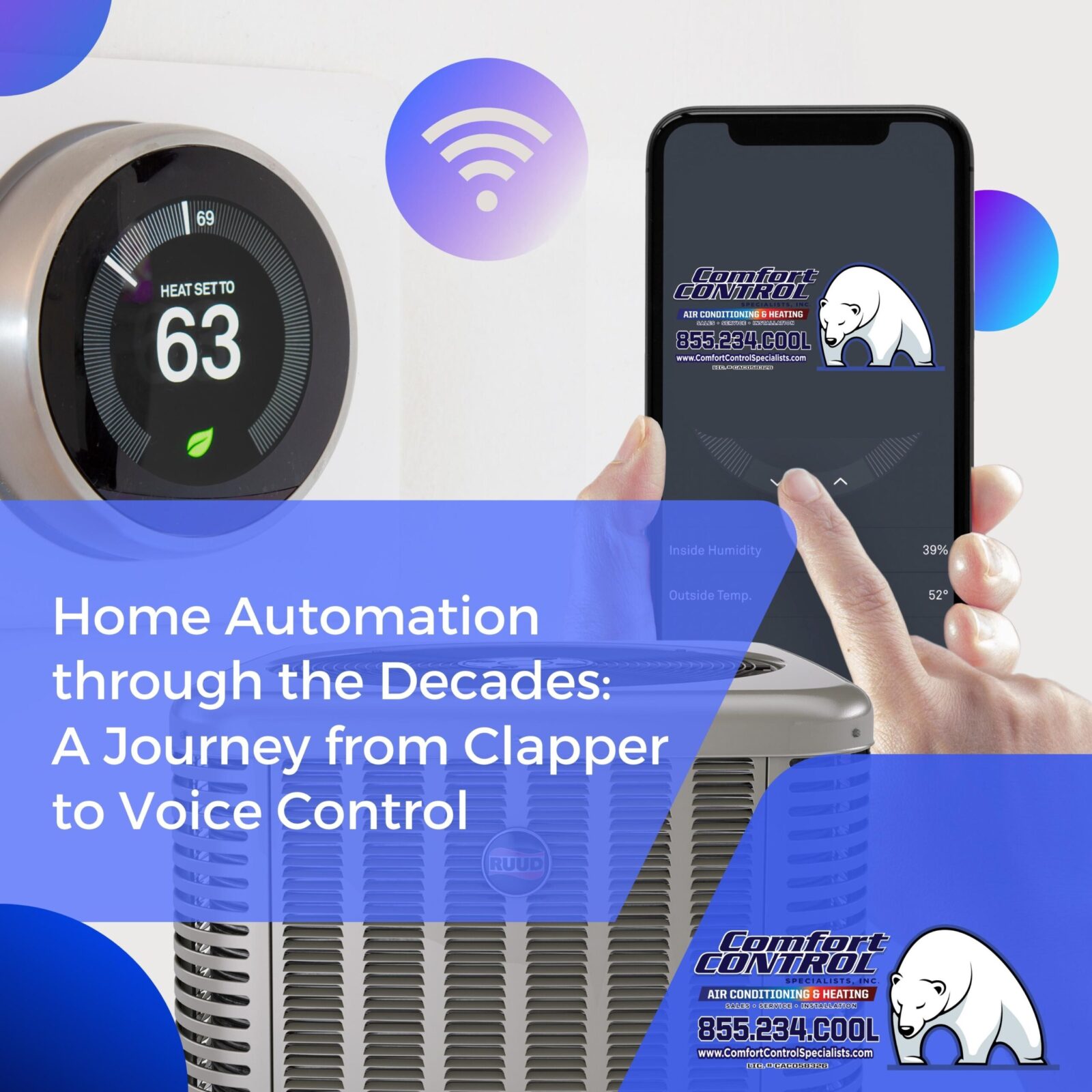 Home Automation:  A Journey from Clapper to Voice Control
