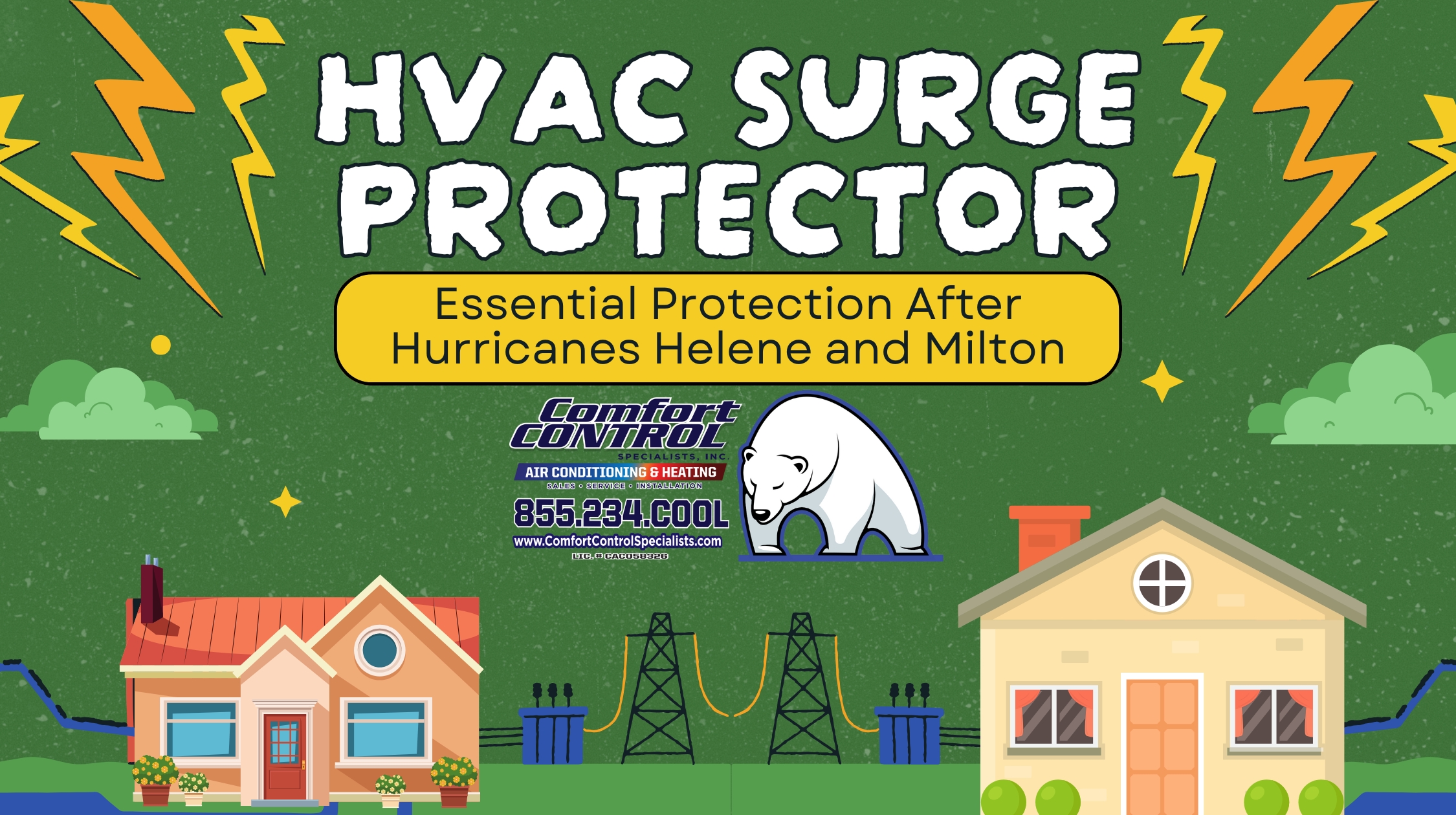 hvac surge protector